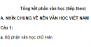Soạn bài Tổng kết Văn học (tiếp theo) trang 186 SGK Ngữ văn 9 tập 2