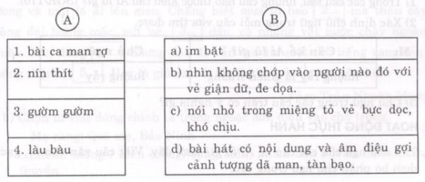 Soạn bài Bảo vệ lẽ phải