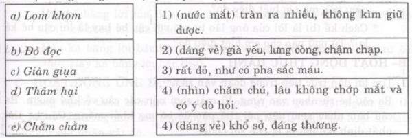 Soạn bài Cho và nhận