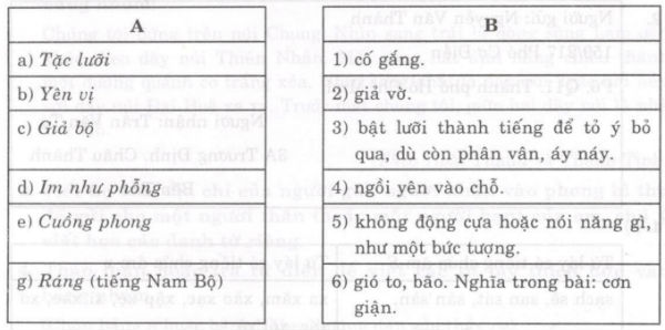 Soạn bài Không nên nói dối