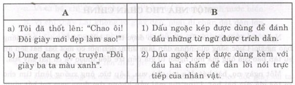 Soạn bài Thời gian, không gian