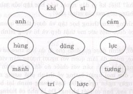 Ôn Tập 3 Tiếng Việt Lớp 4 Giữa Kì 1